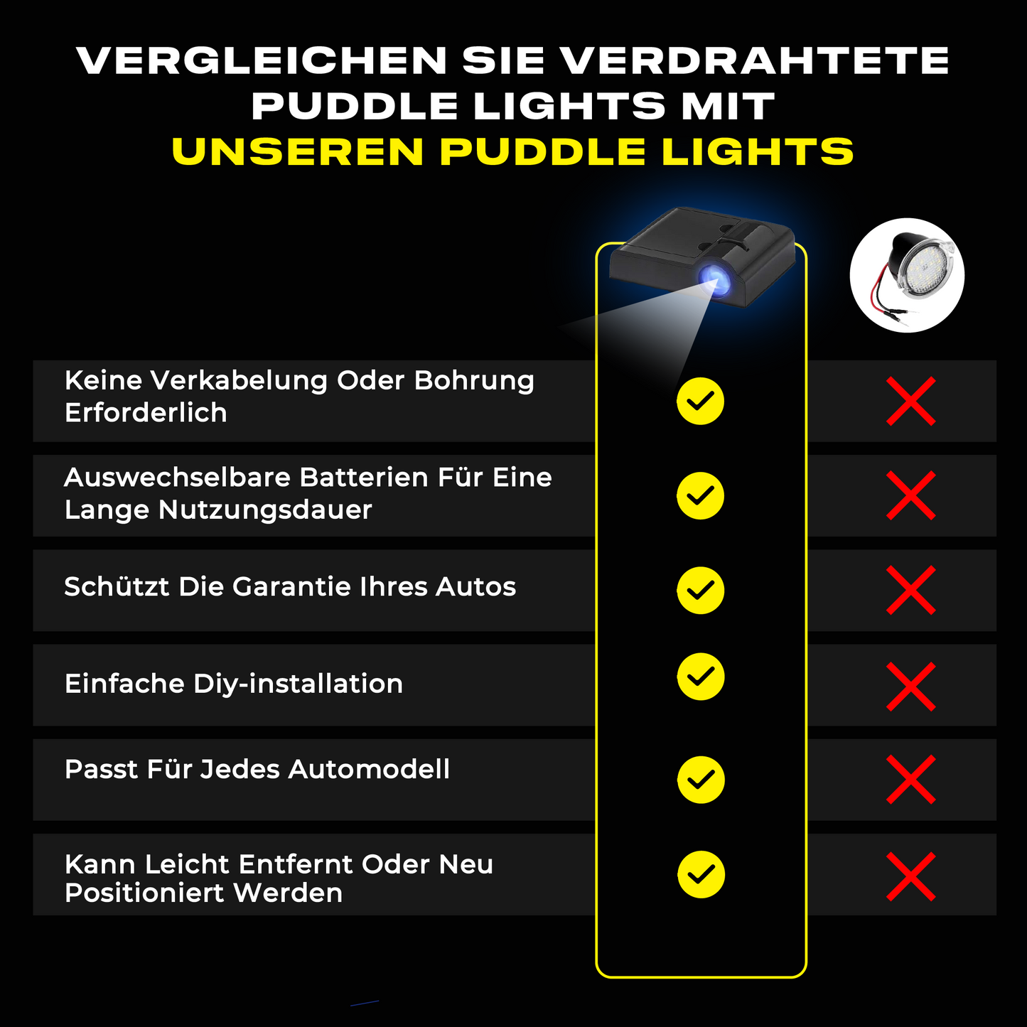 Puddle Lights - Kabelloser Autotürprojektor